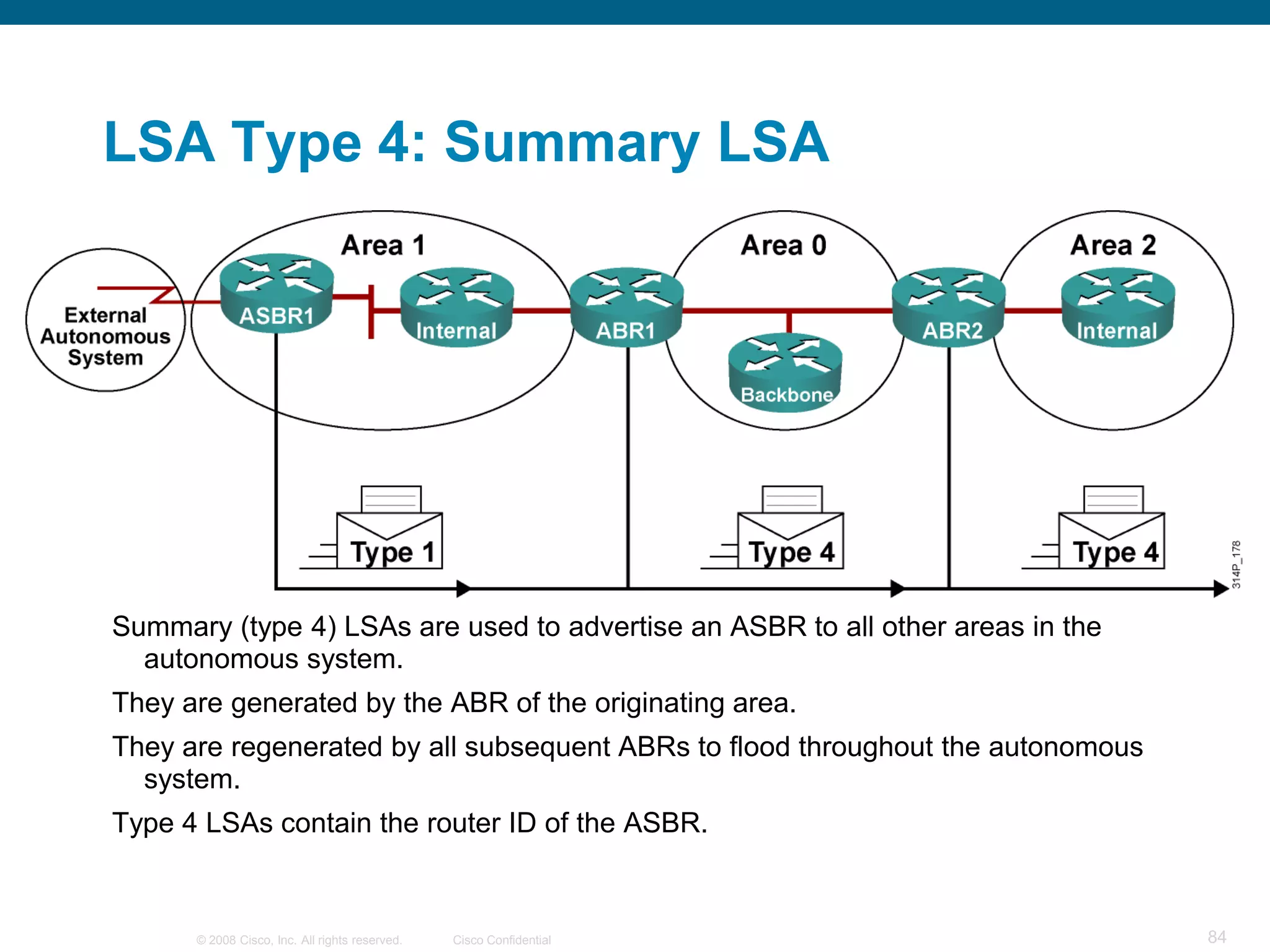 LSA Type 4: Summary LSA




Summary (type 4) LSAs are used to advertise an ASBR to all other areas in the
  autonomous system.
They are generated by the ABR of the originating area.
They are regenerated by all subsequent ABRs to flood throughout the autonomous
  system.
Type 4 LSAs contain the router ID of the ASBR.


      © 2008 Cisco, Inc. All rights reserved.   Cisco Confidential               84
 