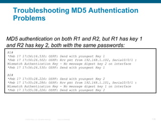 Troubleshooting MD5 Authentication
   Problems

MD5 authentication on both R1 and R2, but R1 has key 1
and R2 has key 2, b...
