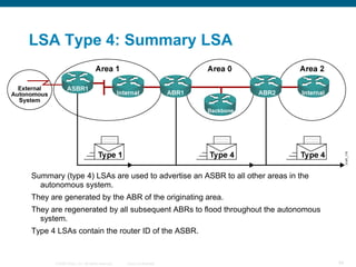 LSA Type 4: Summary LSA




Summary (type 4) LSAs are used to advertise an ASBR to all other areas in the
  autonomous sys...