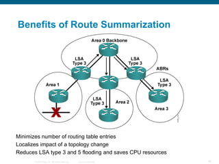 Benefits of Route Summarization




Minimizes number of routing table entries
Localizes impact of a topology change
Reduce...