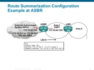 Route Summarization Configuration
Example at ASBR




   © 2008 Cisco, Inc. All rights reserved.   Cisco Confidential   99
 