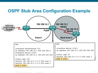OSPF Stub Area Configuration Example




   © 2008 Cisco, Inc. All rights reserved.   Cisco Confidential   109
 