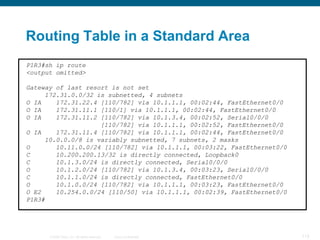 Routing Table in a Standard Area
P1R3#sh ip route
<output omitted>

Gateway of last resort is not set
     172.31.0.0/32 is subnetted, 4 subnets
O IA    172.31.22.4 [110/782] via 10.1.1.1, 00:02:44, FastEthernet0/0
O IA    172.31.11.1 [110/1] via 10.1.1.1, 00:02:44, FastEthernet0/0
O IA    172.31.11.2 [110/782] via 10.1.3.4, 00:02:52, Serial0/0/0
                    [110/782] via 10.1.1.1, 00:02:52, FastEthernet0/0
O IA    172.31.11.4 [110/782] via 10.1.1.1, 00:02:44, FastEthernet0/0
     10.0.0.0/8 is variably subnetted, 7 subnets, 2 masks
O       10.11.0.0/24 [110/782] via 10.1.1.1, 00:03:22, FastEthernet0/0
C       10.200.200.13/32 is directly connected, Loopback0
C       10.1.3.0/24 is directly connected, Serial0/0/0
O       10.1.2.0/24 [110/782] via 10.1.3.4, 00:03:23, Serial0/0/0
C       10.1.1.0/24 is directly connected, FastEthernet0/0
O       10.1.0.0/24 [110/782] via 10.1.1.1, 00:03:23, FastEthernet0/0
O E2    10.254.0.0/24 [110/50] via 10.1.1.1, 00:02:39, FastEthernet0/0
P1R3#




      © 2008 Cisco, Inc. All rights reserved.   Cisco Confidential       113
 