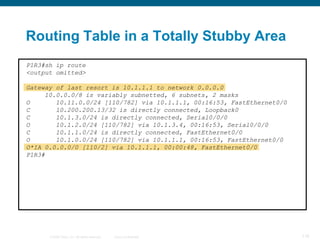Routing Table in a Totally Stubby Area
P1R3#sh ip route
<output omitted>

Gateway of last resort is 10.1.1.1 to network 0.0.0.0
     10.0.0.0/8 is variably subnetted, 6 subnets, 2 masks
O       10.11.0.0/24 [110/782] via 10.1.1.1, 00:16:53, FastEthernet0/0
C       10.200.200.13/32 is directly connected, Loopback0
C       10.1.3.0/24 is directly connected, Serial0/0/0
O       10.1.2.0/24 [110/782] via 10.1.3.4, 00:16:53, Serial0/0/0
C       10.1.1.0/24 is directly connected, FastEthernet0/0
O       10.1.0.0/24 [110/782] via 10.1.1.1, 00:16:53, FastEthernet0/0
O*IA 0.0.0.0/0 [110/2] via 10.1.1.1, 00:00:48, FastEthernet0/0
P1R3#




      © 2008 Cisco, Inc. All rights reserved.   Cisco Confidential       116
 