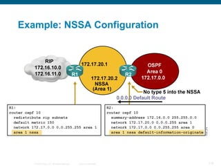 Example: NSSA Configuration




   © 2008 Cisco, Inc. All rights reserved.   Cisco Confidential   119
 