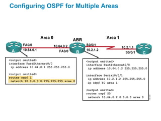 Configuring OSPF for Multiple Areas
 