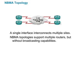 NBMA Topology




  A single interface interconnects multiple sites.
  NBMA topologies support multiple routers, but
    without broadcasting capabilities.
 