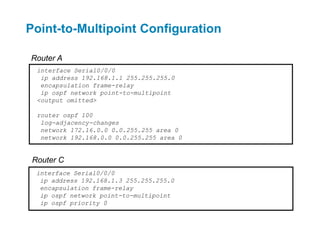 Point-to-Multipoint Configuration

Router A
  interface Serial0/0/0
   ip address 192.168.1.1 255.255.255.0
   encapsulation frame-relay
   ip ospf network point-to-multipoint
  <output omitted>

  router ospf 100
   log-adjacency-changes
   network 172.16.0.0 0.0.255.255 area 0
   network 192.168.0.0 0.0.255.255 area 0


 Router C
  interface Serial0/0/0
   ip address 192.168.1.3 255.255.255.0
   encapsulation frame-relay
   ip ospf network point-to-multipoint
   ip ospf priority 0
 