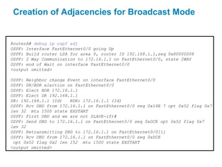 Creation of Adjacencies for Broadcast Mode


RouterA# debug ip ospf adj
OSPF: Interface FastEthernet0/0 going Up
OSPF: Build router LSA for area 0, router ID 192.168.1.1,seq 0x80000008
OSPF: 2 Way Communication to 172.16.1.1 on FastEthernet0/0, state 2WAY
OSPF: end of Wait on interface FastEthernet0/0
<output omitted>

OSPF: Neighbor change Event on interface FastEthernet0/0
OSPF: DR/BDR election on FastEthernet0/0
OSPF: Elect BDR 172.16.1.1
OSPF: Elect DR 192.168.1.1
DR: 192.168.1.1 (Id)   BDR: 172.16.1.1 (Id)
OSPF: Rcv DBD from 172.16.1.1 on FastEthernet0/0 seq 0x14B 7 opt 0x52 flag 0x7
len 32 mtu 1500 state EXSTART
OSPF: First DBD and we are not SLAVE-if)#
OSPF: Send DBD to 172.16.1.1 on FastEthernet0/0 seq 0xDCE opt 0x52 flag 0x7
len 32
OSPF: Retransmitting DBD to 172.16.1.1 on FastEthernet0/0[1]
OSPF: Rcv DBD from 172.16.1.1 on FastEthernet0/0 seq 0xDCE
 opt 0x52 flag 0x2 len 152 mtu 1500 state EXSTART
<output omitted>
 