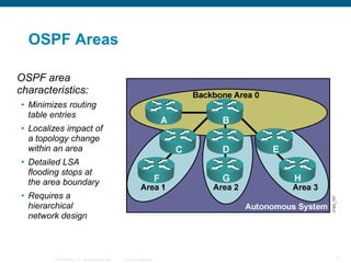 OSPF Areas

OSPF area
characteristics:
• Minimizes routing
  table entries
• Localizes impact of
  a topology change
  within an area
• Detailed LSA
  flooding stops at
  the area boundary
• Requires a
  hierarchical
  network design



        © 2008 Cisco, Inc. All rights reserved.   Cisco Confidential   7
 