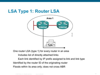 LSA Type 1: Router LSA




  One router LSA (type 1) for every router in an area
          Includes list of directly attached links
          Each link identified by IP prefix assigned to link and link type
  Identified by the router ID of the originating router
  Floods within its area only; does not cross ABR

    © 2008 Cisco, Inc. All rights reserved.   Cisco Confidential             81
 