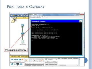 PING PARA O GATEWAY
Ping para o gateway.
 