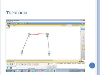 TOPOLOGIA
 