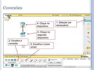 2. Escolha a
conexão
CONEXÕES
1. Seleção (se
necessário)
3. Escolha o ícone
smart
4. Clique no
dispositivo
5. Clique no
segundo
dispositivo
 