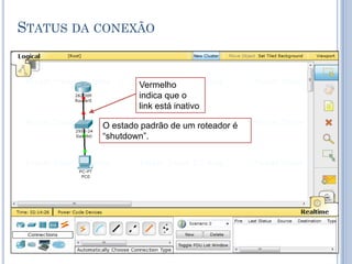 STATUS DA CONEXÃO
Vermelho
indica que o
link está inativo
O estado padrão de um roteador é
“shutdown”.
 