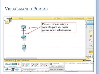 VISUALIZANDO PORTAS
Passe o mouse sobre a
conexão para ver quais
portas foram selecionadas
 