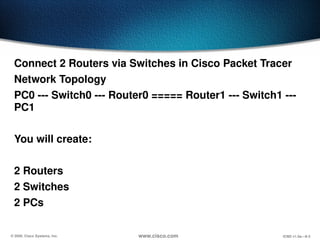 Step-by-Step Guide to Connecting Routers via Switches in Cisco Packet ...