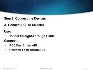 Step-by-Step Guide to Connecting Routers via Switches in Cisco Packet ...