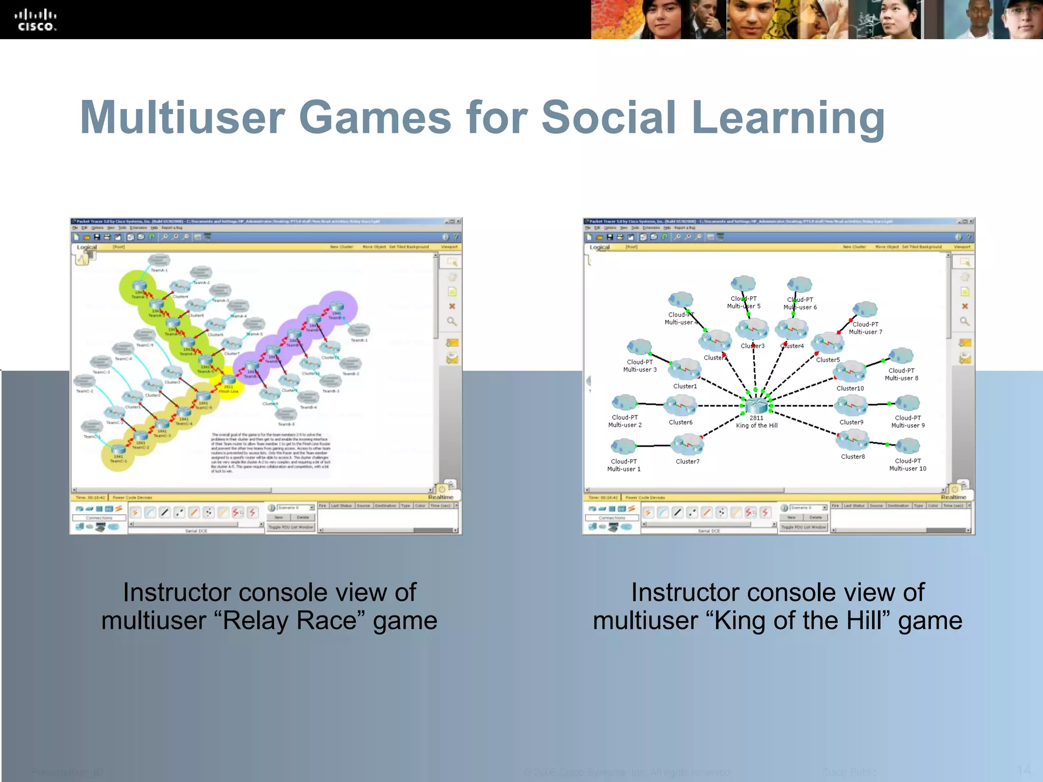 Multiuser Games for Social Learning Instructor console view of multiuser “King of the Hill” game Instructor console view of multiuser “Relay Race” game 