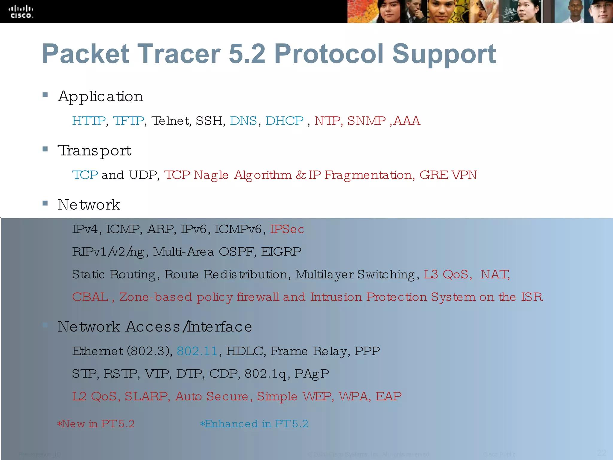 Packet Tracer 5.2 Protocol Support Application HTTP ,  TFTP , Telnet, SSH,  DNS ,  DHCP  ,  NTP, SNMP ,AAA Transport TCP  and UDP,  TCP Nagle Algorithm & IP Fragmentation, GRE VPN Network IPv4, ICMP, ARP, IPv6, ICMPv6,  IPSec RIPv1/v2/ng, Multi-Area OSPF, EIGRP Static Routing, Route Redistribution, Multilayer Switching,  L3 QoS,  NAT, CBAL , Zone-based policy firewall and Intrusion Protection System on the ISR  Network Access/Interface Ethernet (802.3),  802.11 , HDLC, Frame Relay, PPP  STP, RSTP, VTP, DTP, CDP, 802.1q, PAgP L2 QoS, SLARP, Auto Secure, Simple WEP, WPA, EAP *New in PT 5.2  *Enhanced in PT 5.2   