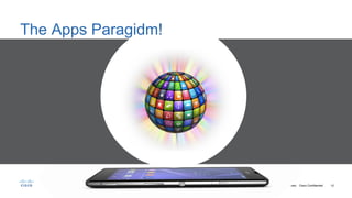12© 2016 Cisco and/or its affiliates. All rights reserved. Cisco Confidential
The Apps Paragidm!
 