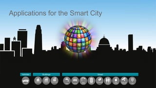 13© 2016 Cisco and/or its affiliates. All rights reserved. Cisco Confidential
Applications for the Smart City
Vehicles
Street
Lighting Traffic
Safety and
Security
Environment
WasteParkingWater People
Street
Furniture
CommercialResidential Industrial
StreetBuildingsVehicles
 