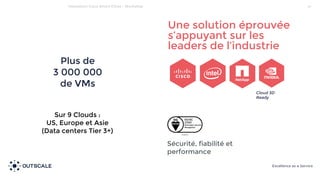 Une solution éprouvée
s’appuyant sur les
leaders de l’industrie
Plus de
3 000 000
de VMs
Sur 9 Clouds :
US, Europe et Asie
(Data centers Tier 3+)
Sécurité, fiabilité et
performance
Cloud 3D
Ready
30Hackathon Cisco Smart Cities - Workshop
 