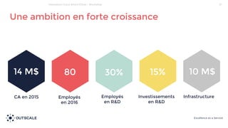 31
Une ambition en forte croissance
14 M$ 80 30% 15% 10 M$
CA en 2015 Employés
en 2016
Employés
en R&D
Investissements
en R&D
Infrastructure
Hackathon Cisco Smart Cities - Workshop
 