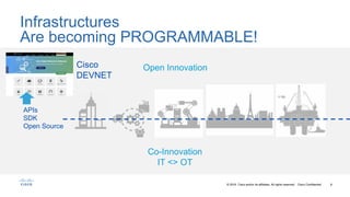 8© 2016 Cisco and/or its affiliates. All rights reserved. Cisco Confidential
Open Innovation
Co-Innovation
IT <> OT
APIs
SDK
Open Source
Infrastructures
Are becoming PROGRAMMABLE!
Cisco
DEVNET
 