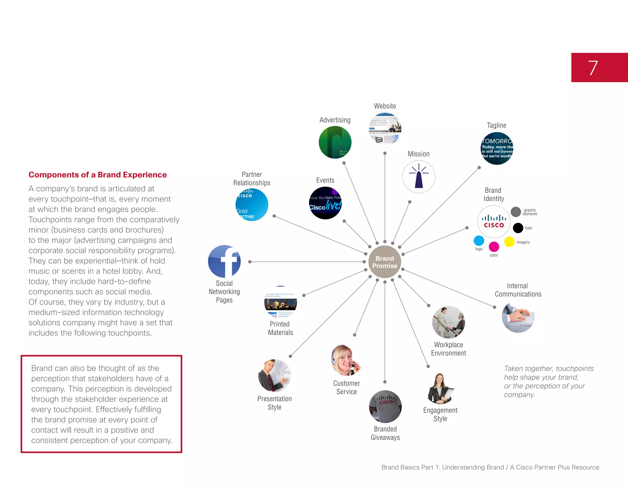 7
                                                                                                                                                                                                                                   Website
                                                                                                                                                                                                                    Advertising
                                                                                                                                                                                                                                                                               Tagline



                                                                                                                                                                                                                                               Mission


Components of a Brand Experience                       Partner
                                                    Relationships                                                                                                                                                  Events
A company’s brand is articulated at                                                                                                                                                                                                                                            Brand
every touchpoint—that is, every moment                                                                                                                                                                                                                                        Identity
at which the brand engages people.                                                                                                                                                                                                                                                             graphic
                                                                                                                                                                                                                                                                                              elements
Touchpoints range from the comparatively
minor (business cards and brochures)                                                                                                                                                                                                                                                           type


to the major (advertising campaigns and                                                                                                                                                                                                                                                    imagery

corporate social responsibility programs).                                                                                                                                                                                                                             logo
                                                                                                                                                                                                                                                                                color
They can be experiential—think of hold                                                                                                                                                                                              Brand
                                                                                                                                                                                                                                   Promise
music or scents in a hotel lobby. And,
today, they include hard-to-define             Social                                                                                                                                                                                                                                 Internal
components such as social media.             Networking
                                                                                                                                                                                   Customer Case Study




                                                             Telecom Carrier Offers First-of-its-Kind
                                                             Cloud Security Solution                                                                                                                                                                                               Communications
Of course, they vary by industry, but a        Pages
medium-sized information technology                            Executive Summary

                                                                 Customer Name: BT
                                                                 Industry: Telecommunications
                                                                 Location: London, United Kingdom
                                                                                                                  BT partners with Cisco and SecureLogix
                                                                                                                  to help customers identify voice and data
                                                                                                                  threats through single integrated solution.




solutions company might have a set that
                                                                 Number of Employees: 92,600
                                                                                                                  Challenge




                                                                                 Printed
                                                               Challenge                                          A leading global communications company with customers in more than 170 countries, BT
                                                                 Improve security of enterprise                   offers fixed-line services, broadband, mobile and TV products and services to consumers,
                                                                 voice networks                                   enterprise companies, and the public sector. BT Global Services is one of the company’s
                                                                 No holistic view of network                      four customer-facing lines of business, providing managed networked IT services for large
                                                                 environment                                      corporate and public sector customers.
                                                                 Bolster data security by securing
                                                                 the voice network                                With the rise of “hacktivism,” that is, the act of hacking for politically motivated purposes,
                                                                                                                  cyber security has become a top priority for many of BT’s customers. According to Jeff




includes the following touchpoints.                                              Materials
                                                               Solution                                           Schmidt, global head of business continuity, security, and governance for BT Global
                                                                 BT Assure Analytics cloud service,               Services, “98 percent of businesses that were hit by hackers also suffered from dial
                                                                 a visual tool that helps identify and            through fraud. And many hackers use this fraud to fund their activities.” In fact, global
                                                                 mitigate voice and data threats                  telecom fraud losses are estimated to be US$40 billion annually.1
                                                                 Cisco Integrated Services Routers
                                                                 Generation 2 provides voice and                  To address this problem, BT began developing an intelligent visual data analysis engine
                                                                 data services on a single platform               that would improve situational awareness and identify voice and data threats in real
                                                                 and Cisco UC Gateway Services                    time. The solution pulls all the information from the network, sets a baseline, and then
                                                                 API allows partners to build security            determines where the anomalies are within the network infrastructure. By visually mapping
                                                                 applications for voice traffic, whether          these anomalies, BT is able to more quickly and easily identify and mitigate threats versus
                                                                 via TDM or SIP trunking                          reviewing reams of data.
                                                                 SecureLogix voice policy and




                                                                                                                                                                                                                                                          Workplace
                                                                 security application




                                                                                                                                                                                                                                                         Environment
                                                             1 © 2012 Cisco and/or its affiliates. All rights reserved.   1
                                                                                                                              Communications Fraud Control Association (CFCA) Telecom 2011 survey




Brand can also be thought of as the                                                                                                                                                                                                                                                     Taken together, touchpoints
perception that stakeholders have of a                                                                                                                                                                                                                                                  help shape your brand,
                                                                                                                                                                                                                        Customer                                                        or the perception of your
company. This perception is developed                                                                                                                                                                                    Service                                                        company.
through the stakeholder experience at                       Presentation
every touchpoint. Effectively fulfilling                       Style                                                                                                                                                                               Engagement
the brand promise at every point of                                                                                                                                                                                                                   Style
contact will result in a positive and                                                                                                                                                                                               Branded
consistent perception of your company.                                                                                                                                                                                             Giveaways



                                                                                                                                                                                                                                      Brand Basics Part 1: Understanding Brand / A Cisco Partner Plus Resource
 