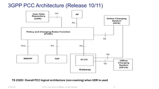 3GPP PCC Architecture (Release 10/11)
14.05.2014 © 2014 Cisco and/or its affiliates. All rights reserved. 10
Gy
Gz
User Data
Repository
(UDR)
Rx
AF
Ud
Gx
Offline
Charging
System
(OFCS)
Gxx
BBERF
Gateway
Sd
TDF
Policy and Charging Rules Function
(PCRF)
PCEF
Sy
Online Charging
System
(OCS)
TS 23203 Overall PCC logical architecture (non-roaming) when UDR is used
 