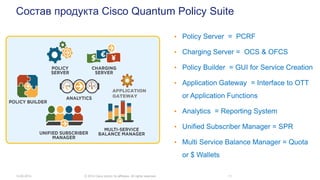 14.05.2014 © 2014 Cisco and/or its affiliates. All rights reserved. 11
• Policy Server = PCRF
• Charging Server = OCS & OFCS
• Policy Builder = GUI for Service Creation
• Application Gateway = Interface to OTT
or Application Functions
• Analytics = Reporting System
• Unified Subscriber Manager = SPR
• Multi Service Balance Manager = Quota
or $ Wallets
Состав продукта Cisco Quantum Policy Suite
APPLICATION
GATEWAY
 