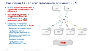 Реализация PCC с использованием обычных PCRF
14.05.2014 © 2014 Cisco and/or its affiliates. All rights reserved. 16
PCRF PCRF PCRF PCRF
DRA
DRA
Gx/Rx Gx/Rx Gx/Rx Gx/Rx
SPR/Balance RDBMS
PGW
Gx Rx
AF• PCRF отдельностоящие и
хранящие данные сессии
абонента
• Масштабируемость и
Корреляция сессий
выполняется за счет
внешнего узла DRA
• Профили и балансы
абонентов хранятся в RDB
Большие задержки ответа
Требуется частое
переформатирование БД
Сложности с аппаратным
расширением
Дорогие лицензии
Требует высокой
квалификации DBAs RDB
 