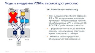 Модель внедрения PCRFс высокой доступностью
14.05.2014 © 2014 Cisco and/or its affiliates. All rights reserved. 22
PCEF
Blade 3 Blade 4
Blade 1 Blade 2
PS PS PS PS
PD PD
RD/
WR
RD
Master
Shard 1
Replica
Shard 1
RD/
WR
Master
Shard 1
IP 2Virtual
IP
IP 1
1+1 Blade Server s redundancy
 При выходе из строя блейд сервера с
PS и SM виртуальными машинами ,
происходит потеря запросов политик
обрабатываемых в PS и операций DB
RD&WR обрабатывавшихся на SM
 Предполагается что PCEF повторит
запросы не получившие ответов во
время контрольного таймера
 Активные сессии продолжают
обслуживаться без прерывания
 