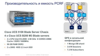Производительность и емкость PCRF
14.05.2014 © 2014 Cisco and/or its affiliates. All rights reserved. 25
Cisco UCS 5108 Blade Server Chasis
4 x Cisco UCS B200 M3 Blade servers
 2 x CPU Intel E5-2690 2.90 GHz 8 CORES 20MB
Cache / DDR3 1600MHz
 96 GB RAM DDR3
 2 x 200G HDD 2.5 inch SSD
QPS в начальной
конфигурации
 1 Mongo DB shard
 3.6 M Sessions
 7.2 M Subscribers
Blade-1 Blade-2
Blade-3 Blade-4
Blade 1 Blade 2
PS PS PS PS
PD PD
RD/
WR
RD
Master
Shard 1
Replica
Shard 1
Blade 3 Blade 4
 