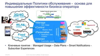 Индивидуальные Политики обслуживания - основа для
повышения эффективности бизнеса оператора
• Ключевые понятия : Managed Usage – Data Plans – Smart Notifications -
Subscriber Experiences
14.05.2014 © 2014 Cisco and/or its affiliates. All rights reserved. 3
UMTS HSPA
3G/4G
WLAN
WiMax
WiFi
Fixed
Ethernet
XDSL
LTE
PON
Manage
• Qos, Usage
Control
• Bearers, flows
Personalise
 Application, User,
Location
Interact
• Push/notify, upsells
Uncontrolled
Bandwidth
P2P
HTTP
email
Video
VoIP
Social
P2P
Gold
Silver
Bronze
VoIP
HTTP
 