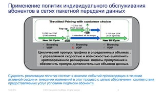 Применение политик индивидуального обслуживания
абонентов в сетях пакетной передачи данных
Сущность реализации политик состоит в анализе событий происходящих в течении
активной сессии и внесении изменений в этот процесс с целью обеспечения соответствия
предоставляемых услуг условиям подписки абонента.
14.05.2014 © 2014 Cisco and/or its affiliates. All rights reserved. 4
Циклический пропуск трафика в определенных объемах ,
с управляемой скоростью и возможностью выполнить
кратковременное расширение полосы пропускания и
обеспечить пропуск дополнительных объемов данных.
 Browsing
X VOIP
 Browsing
 VOIP
 Browsing
 VOIP
 
