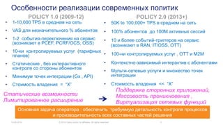 Особенности реализации современных политик
• 1-10,000 TPS в среднем на сеть
• VAS для незначительного % абонентов
• 1-2 события-переключения на сервис
(возникают в PCEF, PCRF/OCS, OSS)
• 10-ки контролируемых услуг (тарифных
планов)
• Статические , без интерактивного
контроля со стороны абонентов
• Минимум точек интеграции (Gx , API)
• Стоимость владения = “X”
14.05.2014 © 2014 Cisco and/or its affiliates. All rights reserved. 5
POLICY 1.0 (2009-12) POLICY 2.0 (2013+)
• 50K to 100,000+ TPS в среднем на сеть
• 100% абонентов до 100M активных сессий
• 10 и более событий-триггеров на сервис
(возникают в RAN, IT/OSS, OTT)
• 100-ни контролируемых услуг , OTT и M2M
• Контекстно-зависимый интерактив с абонентами
• Мульти-сетевые услуги и множество точек
интеграции
• Стоимость владения << “X”
Основная задача оператора : обеспечить требуемую детальность контроля процессов
и производительность всех составных частей решения
Статические возможности
Лимитированное расширение
Поддержка сторонних приложений,
Массовость проникновения ,
Виртуализация сетевых функций
 