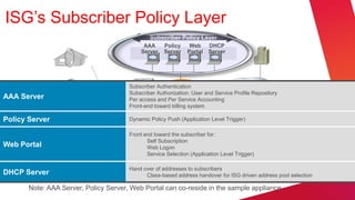 ISG’s Subscriber Policy Layer
                                               Subscriber Policy Layer
                                            AAA      Policy     Web     DHCP
                                           Server    Server    Portal   Server




                                       Subscriber Authentication
                                       Subscriber Authorization: User and ServiceInternet/Core
                                                                                  Profile Repository
AAA Server                             Per access and Per Service Accounting
                                       Front-end toward billing system
                                              Guest                            Video
Policy Server                          Dynamic Policy Push (Application Level Trigger)
                                              Portal                           Audio
                                          Open Garden                          Servers
                                                                    Walled Garden
                                       Front end toward the subscriber for:
                                              Self Subscription
Web Portal                                    Web Logon
                                              Service Selection (Application Level Trigger)

                                       Hand over of addresses to subscribers
DHCP Server                                  Class-based address handover for ISG driven address pool selection

       Note: AAA Server, Policy Server, Web Portal can co-reside in the sample appliance
 