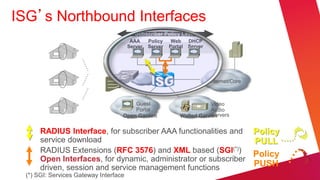 ISG’s Northbound Interfaces
                                           Subscriber Policy Layer
                                         AAA     Policy    Web     DHCP
                                        Server   Server   Portal   Server




                                                                            Internet/Core



                                        Guest                            Video
                                        Portal                           Audio
                                    Open Garden                          Servers
                                                              Walled Garden


       RADIUS Interface, for subscriber AAA functionalities and Policy
       service download                                          PULL
       RADIUS Extensions (RFC 3576) and XML based (SGI(*)) Policy
       Open Interfaces, for dynamic, administrator or subscriber
       driven, session and service management functions          PUSH
  (*) SGI: Services Gateway Interface
 