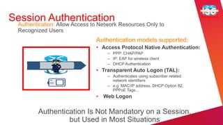 Session Authentication Resources Only to
 Authentication: Allow Access to Network
                                                                         ISG Session



  Recognized Users
                          Authentication models supported:
                          • Access Protocol Native Authentication:
                              – PPP: CHAP/PAP
                              – IP: EAP for wireless client
                              – DHCP Authentication
                          • Transparent Auto Logon (TAL):
                              – Authenticates using subscriber related
                                network identifiers
                              – e.g. MAC/IP address, DHCP Option 82,
                                PPPoE Tags...
                          • Web Logon

         Authentication Is Not Mandatory on a Session,
                  but Used in Most Situations
 