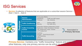 ISG Services                                                                                           ISG services



 • Service: A collection of features that are applicable on a subscriber session Service =
   {feat.1, feat.2,...,feat.n}

                                                  Portbundle (PBHK)
                           Session
                                                  Keepalives:     ICMP and ARP based
                Features   Administration         Timeouts:       Idle, Absolute

                                                  QoS:              Policing, MQC
                           Traffic Conditioning
                                                  Security:         Per User ACLs
                                                  Subscriber Address Assignment Control
                           Traffic Forwarding     Redirection: Initial, Permanent, Periodic
                           Control                VRF assignment: Initial, Transfer             Associated to
                                                  L2TP assignment
                                                                                              Primary Services
                                                  PostPaid
                                                  Prepaid: Time/Volume based
                           Traffic Accounting     Tariff Switching
                                                  Interim
                                                  Broadcast

  Primary Service: Contains one “traffic forwarding” feature and optionally
   other features; only one primary service can be active on a session
 