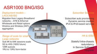 ASR1000 BNG/ISG
Deployment models –                      Subscriber Services
LAC/LNS/ISG
Migration from Legacy Broadband   Subscriber auto provisioning
networks – ATM & Ethernet            Dynamic service creation
Wholesale and Retail options       IPv4 & IPv6-based services
Wireline and Wireless (WiFi)
aggregation


Range of scale for small to                       HA & ISSU
Large networks
Sub-4K to 64K sessions scale           Stateful Intra-chassis
5G to 40G (160G future)                          redundancy
128K queues                             In Service Software
1RU to 13RU form-factor                              Upgrade
 
