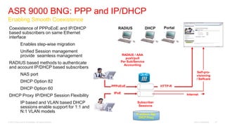 ASR 9000 BNG: PPP and IP/DHCP
  Enabling Smooth Coexistence
 Coexistence of PPPoEoE and IP/DHCP                            RADIUS             DHCP       Portal
  based subscribers on same Ethernet
  interface
           Enables step-wise migration
           Unified Session management
            provide seamless management                           RADIUS / AAA
                                                                    push/pull
 RADIUS based methods to authenticate                           Per Sub/Service
                                                                   Accounting
  and account IP/DHCP based subscribers
                                                                                                               Self-pro-
           NAS port                                                                                          visioning
                                                                                                              / Selfcare
           DHCP Option 82
                                                             PPPoEoE                         HTTP-R
           DHCP Option 60
                                                              IPoE
 DHCP Proxy IP/DHCP Session Flexibility                                                               Internet

           IP based and VLAN based DHCP                                   Subscriber
                                                                            Sessions
            sessions enable support for 1:1 and
            N:1 VLAN models
                                                                           IP address Mgt.
                                                                             DHCP Proxy
  © 2010 Cisco and/or its affiliates. All rights reserved.                                                 Cisco Confidential   37
 