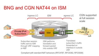 BNG and CGN NAT44 on ISM
                   ingress LC              ISM                egress LC         CGN supported
                                                                                at full session
                                                                                scale

                         Inside                           Outside
                          VRF                              VRF
    Private IPv4                                                    Interface
                                                                                Public IPv4
    Subscribers                   AppSVI   ISM   AppSVI              VLAN




          Subscriber session          ISM performs         Translated
          traffic sent to ISM         translation and      subscriber’s traffic
          through VRF mapping         forward packet       forwarded on
          or ABF                      into outside VRF     interface in outside
                                                           VRF
          Compliant with standard NAT behaviors (RFC4787, RFC5382, RFC5508)
 