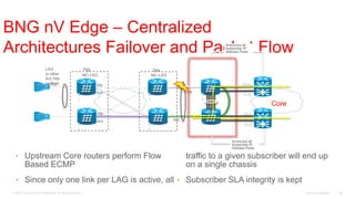 BNG nV Edge – Centralized
Architectures Failover and Packet Flow                                                                       Announce all
                                                                                                             Subscriber IP
                                                                                                             Address Pools



                                                                                               ASR 9000
                           LAG                              Agg.               Dist.    LAG
                           or other                                                            Virtual Cluster
                                                            MC-LAG            MC-LAG
                           Act./Stb.
                           method
                              Act.                                 Stb.                                                H1-A

                               Stb.                                Act.
                                                     A                    D                        R                   H1-B
                                                     1                    1                        0
                                                                                                                                 Core
                                                                   Stb.                                                H2-A
                                                                   Act.                Act.
                                                     A                    D                        R                   H2-B
                                                     2                    2                        1


                                                                                                                 Announce all
                                                                                                                 Subscriber IP
                                                                                                                 Address Pools

   • Upstream Core routers perform Flow                                                       traffic to a given subscriber will end up
          Based ECMP                                                                          on a single chassis
   • Since only one link per LAG is active, all • Subscriber SLA integrity is kept
 © 2010 Cisco and/or its affiliates. All rights reserved.                                                                               Cisco Confidential   46
 