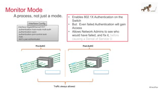 Monitor Mode
  A process, not just a mode.                                     • Enables 802.1X Authentication on the
                                                                    Switch
                   Interface Config                               • But: Even failed Authentication will gain
    interface GigabitEthernet1/0/1
     authentication host-mode multi-auth
                                                                    Access
     authentication open                                          • Allows Network Admins to see who
     authentication port-control auto
     mab
                                                                    would have failed, and fix it, before
     dot1x pae authenticator                                        causing a Denial of Service 

                               Pre-AuthC                                                 Post-AuthC




                                 SWITCHPORT                                                  SWITCHPORT

             P                                                              P
         DH C          TFTP                                          D HC            TFTP

              5            P                                              5              P
          KRB          HT T                                           KRB            HT T

                  oL                                                            oL
           E AP                            Permit All                  EA P                           Permit All




                                                   Traffic always allowed                                          #CiscoPlus
 
