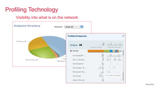 Profiling Technology
    Visibility into what is on the network




                                             #CiscoPlus
 