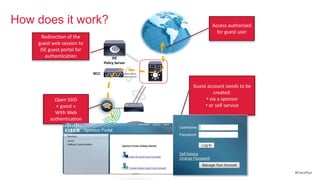 How does it work?                                                      Access authorized
                                                                         for guest user
      Redirection of the
    guest web session to
     ISE guest portal for
       authentication                  ISE
                                  Policy Server

                            WLC


                                                               Guest account needs to be
                                                                        created:
           Open SSID                                                • via a sponsor
           « guest »                                                • or self service
           With Web
         authentication




                                                  Guest user


                                                                                           #CiscoPlus
 