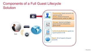 Components of a Full Guest Lifecycle
Solution
                               Provisioning: Guest accounts via
                               sponsor portal
                               Notify: Guests of account
                               details by print, email, or SMS

                               Manage: Sponsor privileges,
                               guest accounts and policies,
                               guest portal


                              Authenticate/Authorize guest via
                              a guest portal on ISE
      Guests



                              Report: On all aspects of guest
                              accounts




                                                                  #CiscoPlus
 